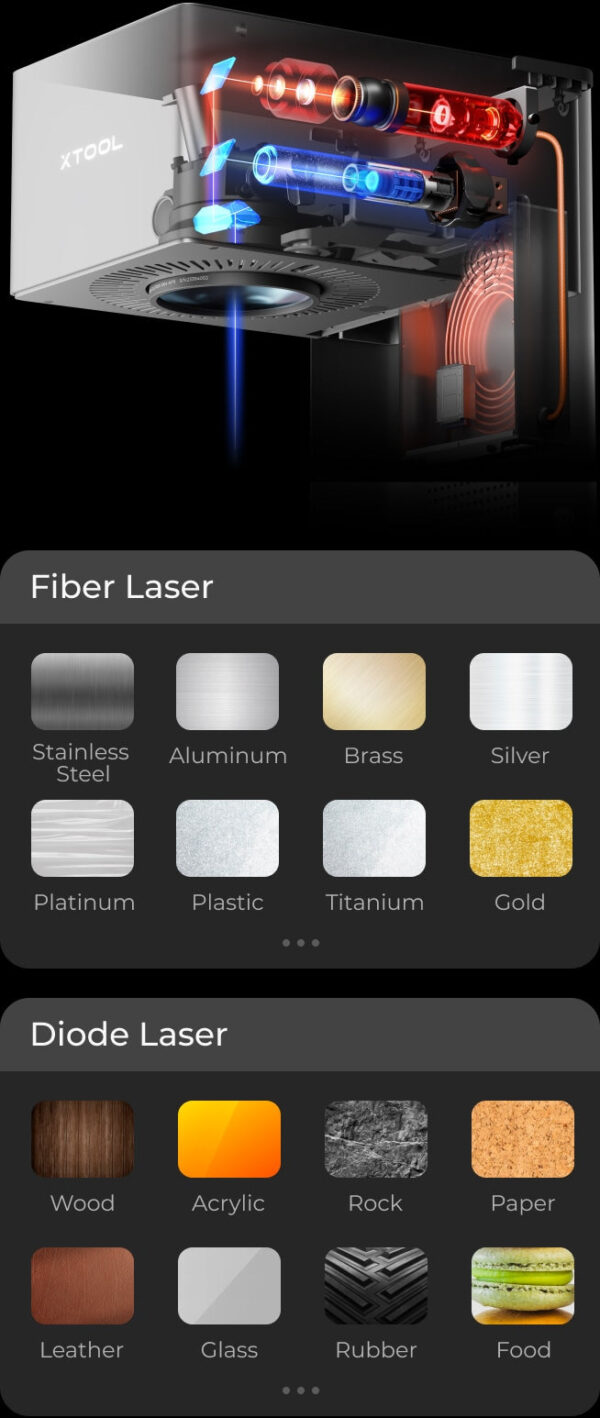 xTool F1 Ultra 20w fiiberlaser